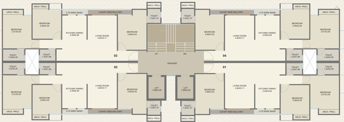 sundaram unity A,B Cluster Plan