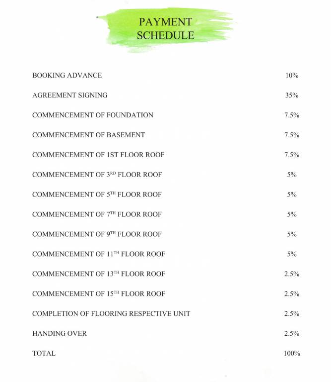 highclere Construction Linked Payment (CLP) Payment Plan