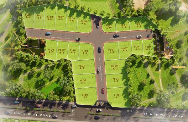  nakashatram Master Plan