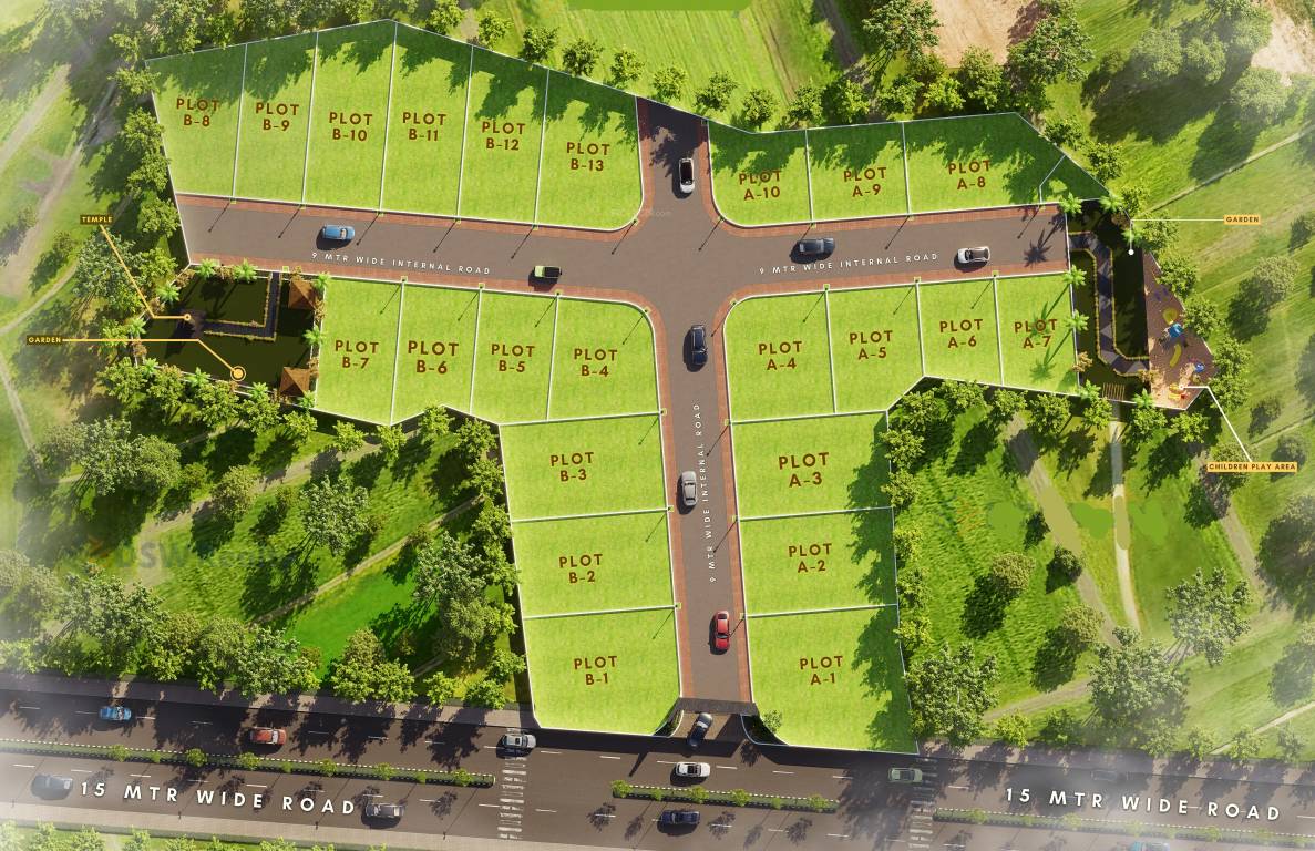  nakashatram Master Plan