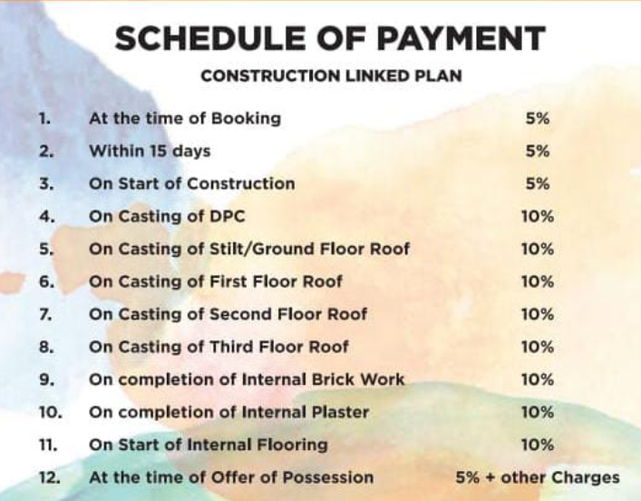 floor-ardee-city-c-95e1 Construction Linked Payment (CLP) Payment Plan