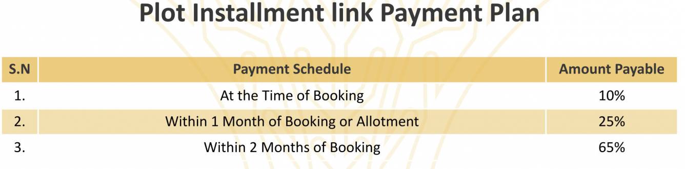 ozone-the-golden-estate Time Linked Payment (TLP) Payment Plan
