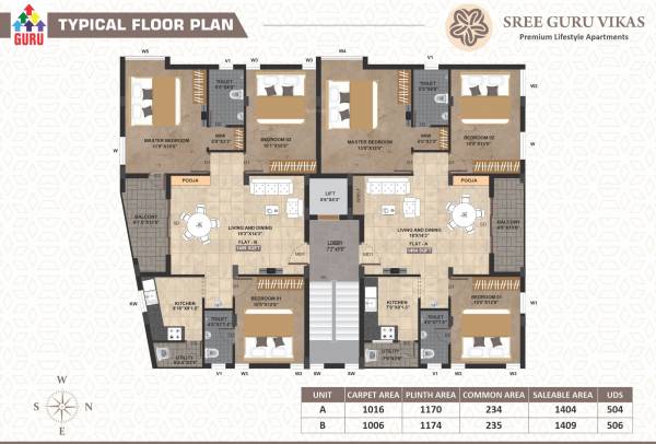  guru-vikas Guru Vikas Cluster Plan from 1st to 5th Floor