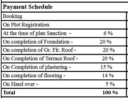 urban-glen Construction Linked Payment (CLP) Payment Plan