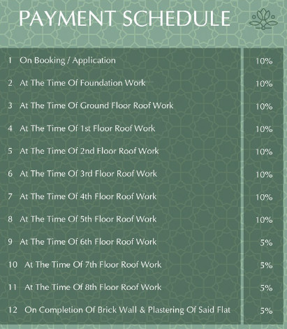 samriddhi-heights Construction Linked Payment (CLP) Payment Plan