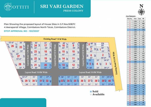 Master Plan sri-vari-garden Master Plan
