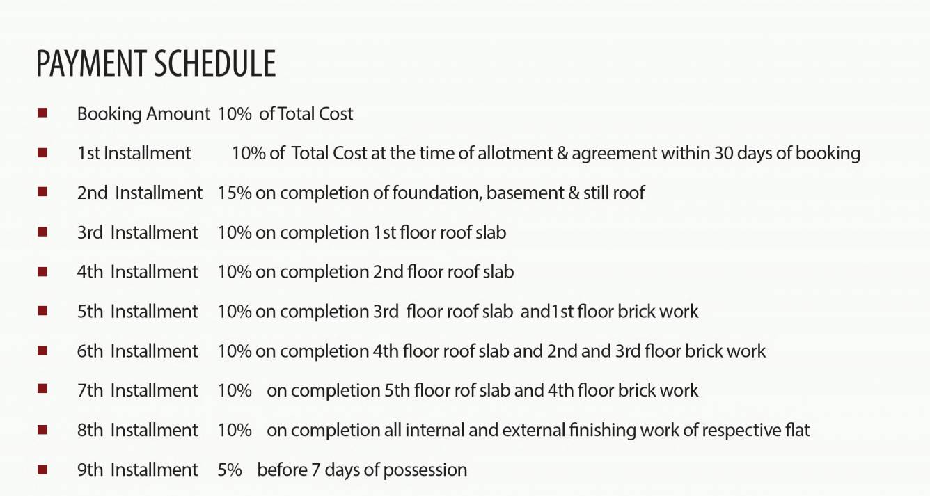 signature-annex Construction Linked Payment (CLP) Payment Plan