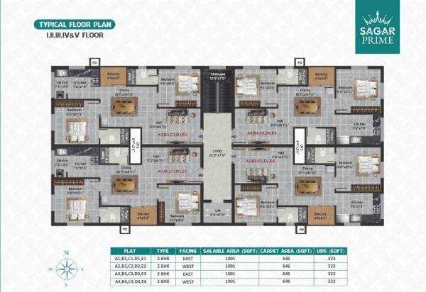  prime Prime Cluster Plan