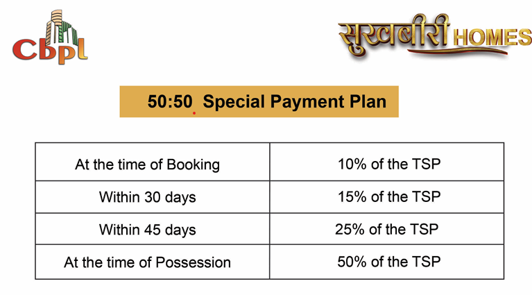 sukhbiri-homes Construction Linked Payment (CLP) Payment Plan