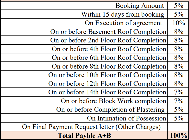 vasanta-skye Construction Linked Payment (CLP) Payment Plan