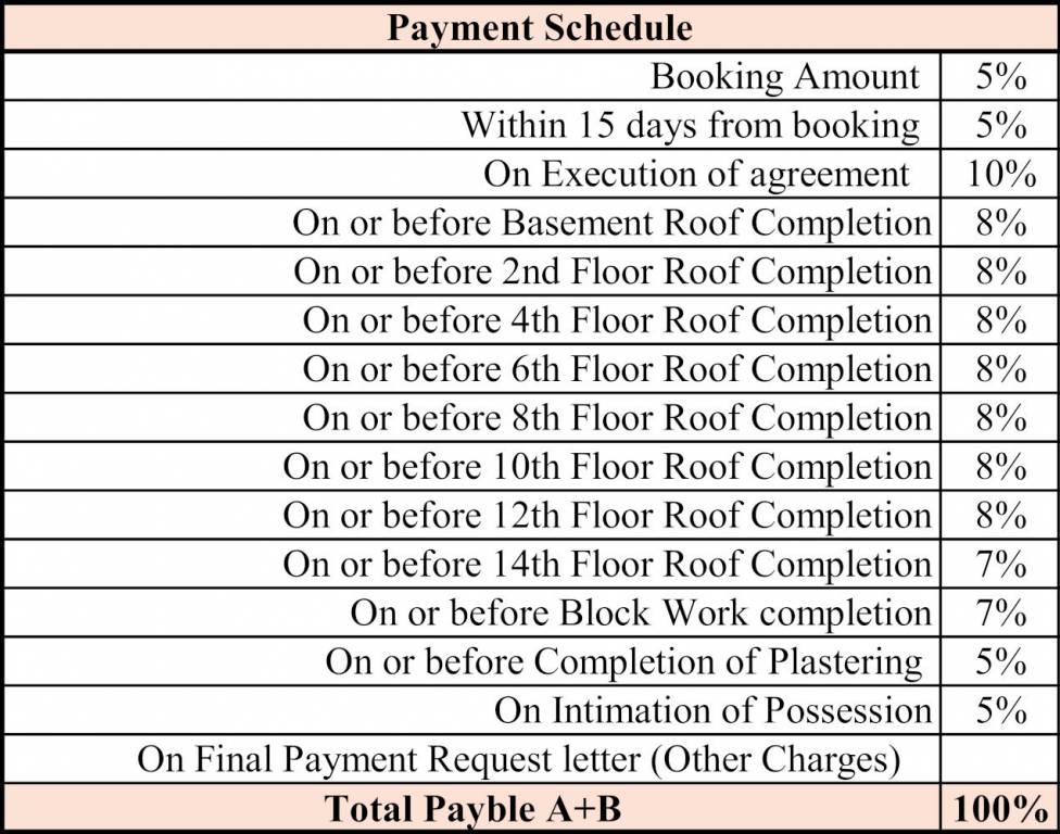 vasanta-skye Construction Linked Payment (CLP) Payment Plan