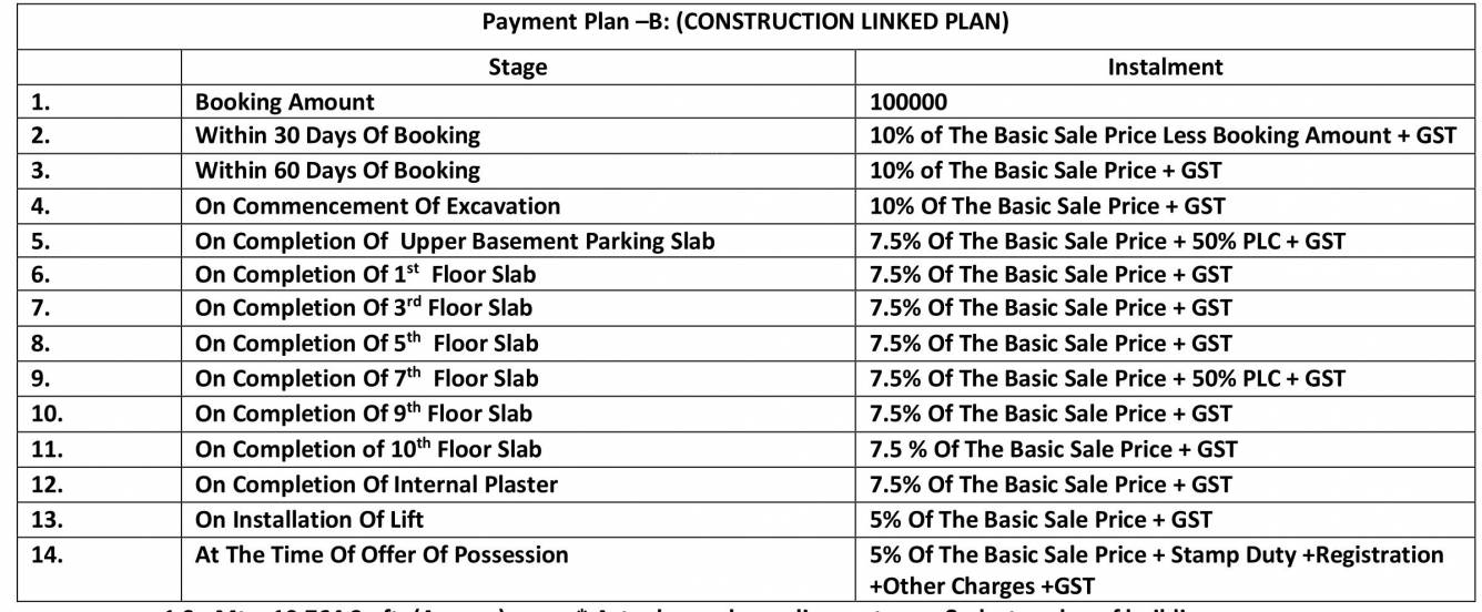 heights Construction Linked Payment (CLP) Payment Plan