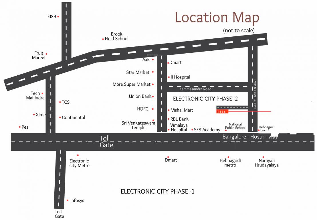  sai nivas Location Plan
