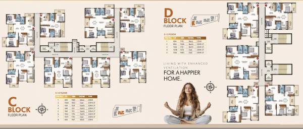  anahata Tower C Cluster Plan from 1st to 13th Floor