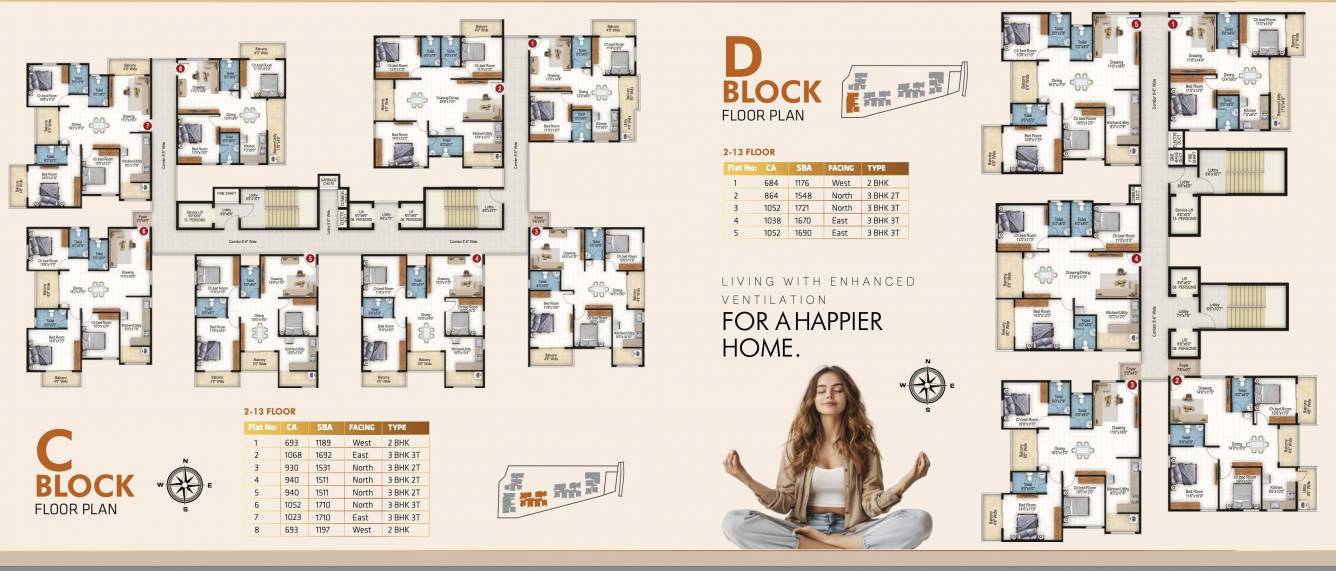  anahata Tower C Cluster Plan from 1st to 13th Floor