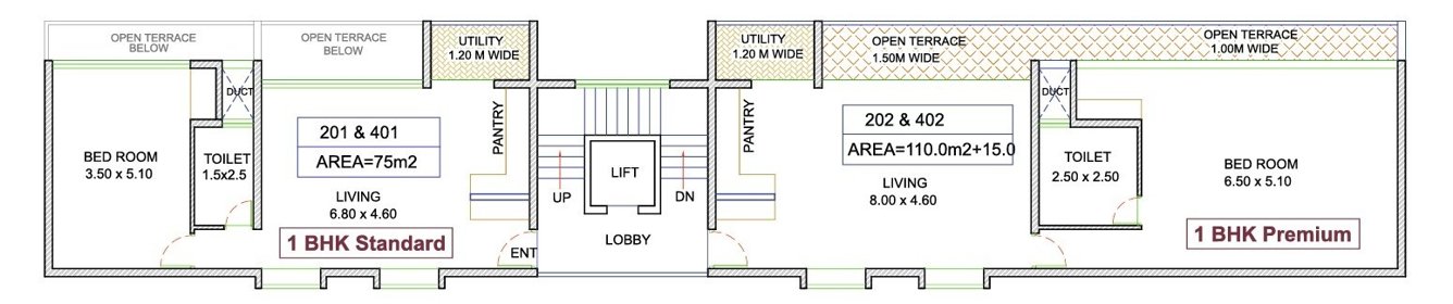 velvet vista phase i Block C Cluster Plan 2nd,4th