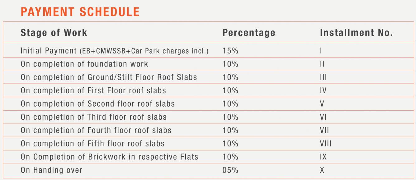gettu-apartment Construction Linked Payment (CLP) Payment Plan