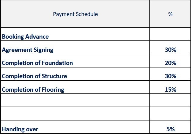 mekalam Construction Linked Payment (CLP) Payment Plan