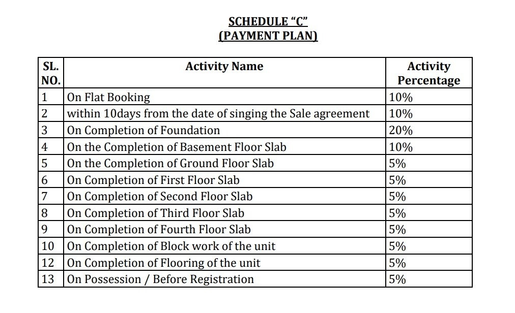 reviva Construction Linked Payment (CLP) Payment Plan