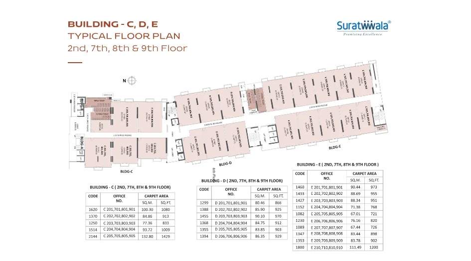  mark plazzo building c d and e Mark Plazzo Building C Cluster Plan from 2nd to 9th Floor