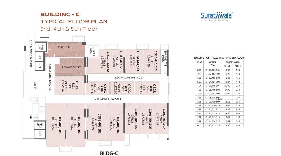  mark plazzo building c d and e Mark Plazzo Building C Cluster Plan from 3rd to 5th Floor