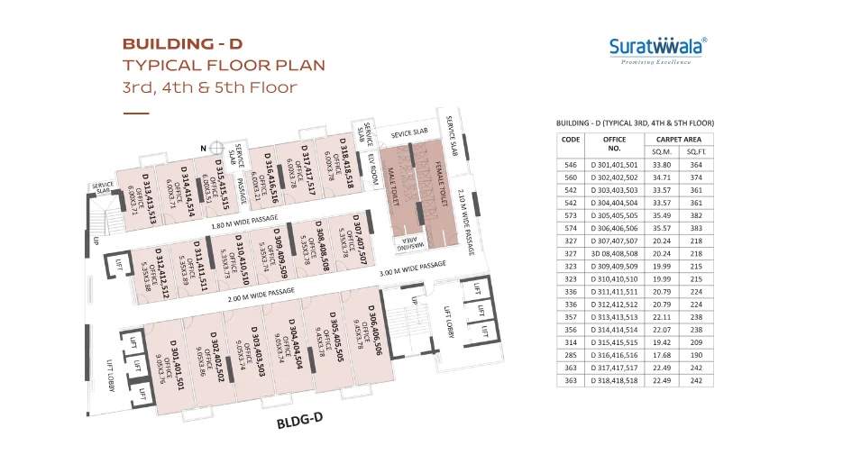 mark plazzo building c d and e Mark Plazzo Building D Cluster Plan from 3rd to 5th Floor