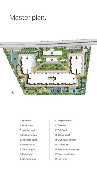 zen & sato Master Plan