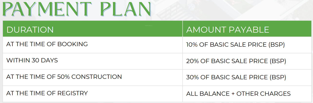 green-heaven Time Linked Payment (TLP) Payment Plan