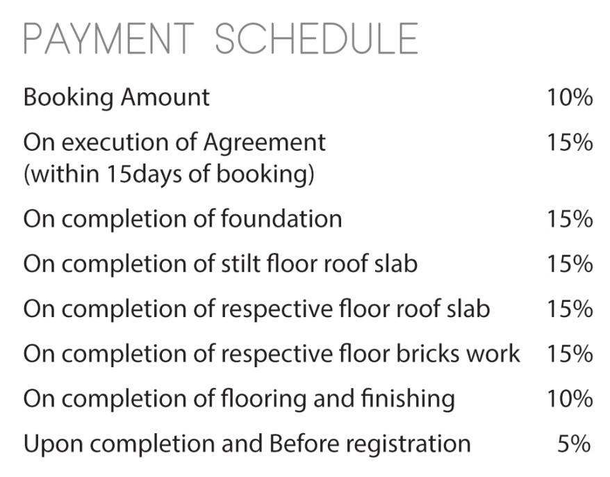 dulli-devi-enclave Construction Linked Payment (CLP) Payment Plan