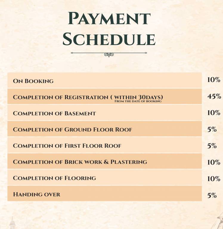 dubai-courtyard Construction Linked Payment (CLP) Payment Plan