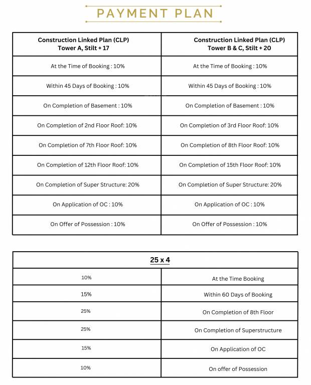 northwind-sanctuary Construction Linked Payment (CLP) Payment Plan