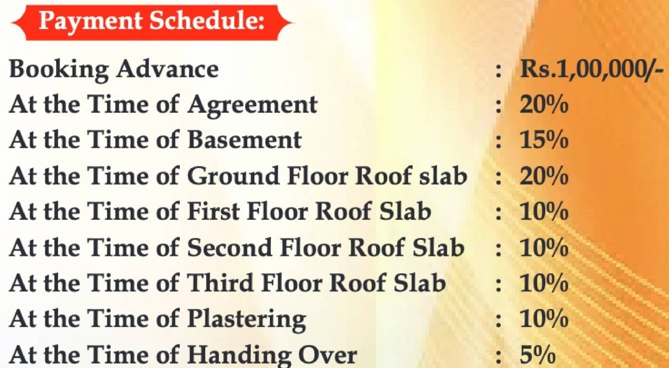 shree-nivas Construction Linked Payment (CLP) Payment Plan