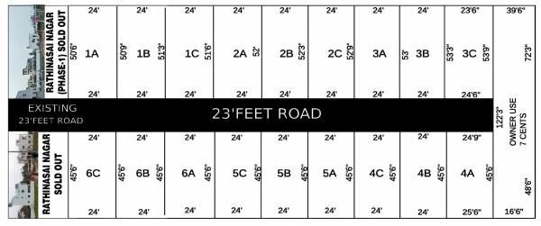  rathinasai-nagar Layout Plan
