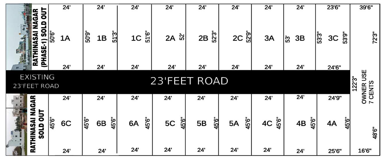  rathinasai nagar Layout Plan