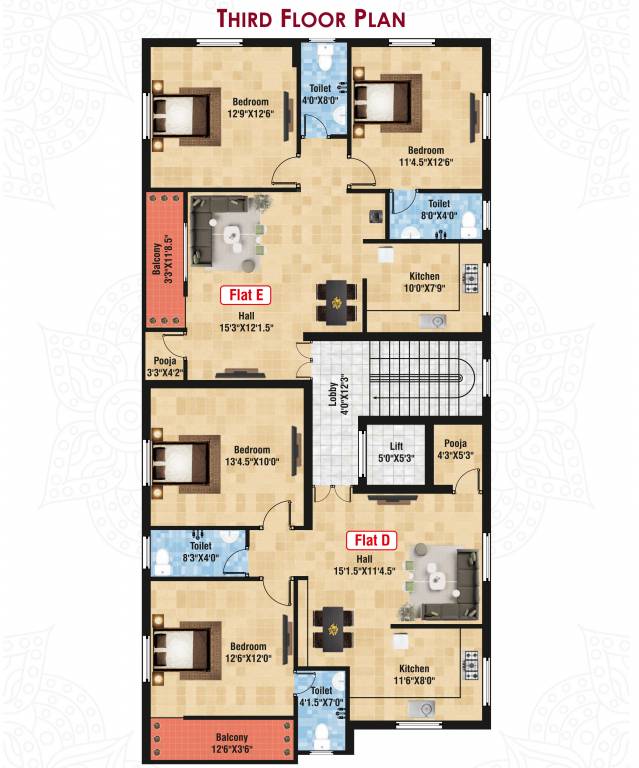  aadhira Aadhira Cluster Plan for 3rd Floor
