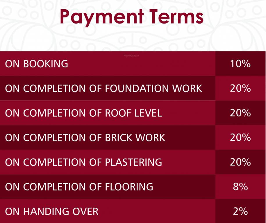aadhira Construction Linked Payment (CLP) Payment Plan