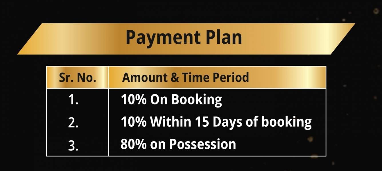 aspire Time Linked Payment (TLP) Payment Plan