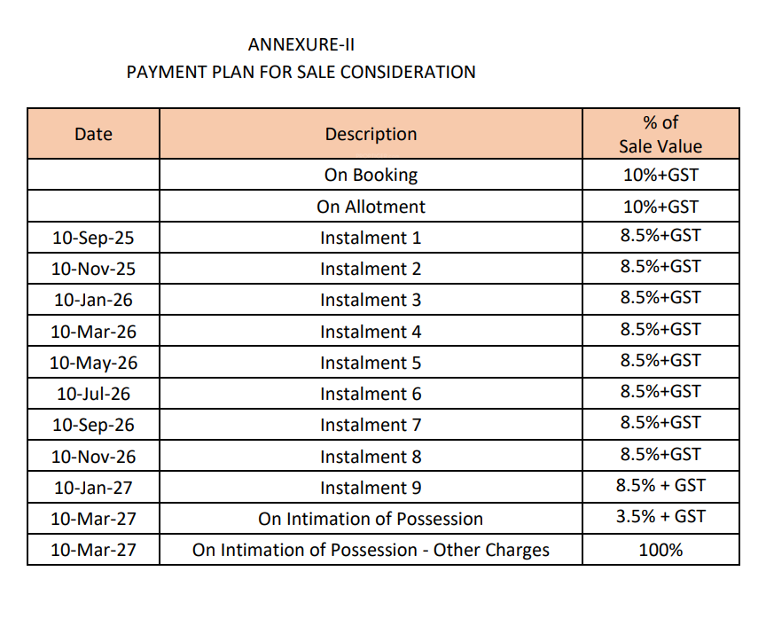 gardenia-estate Construction Linked Payment (CLP) Payment Plan