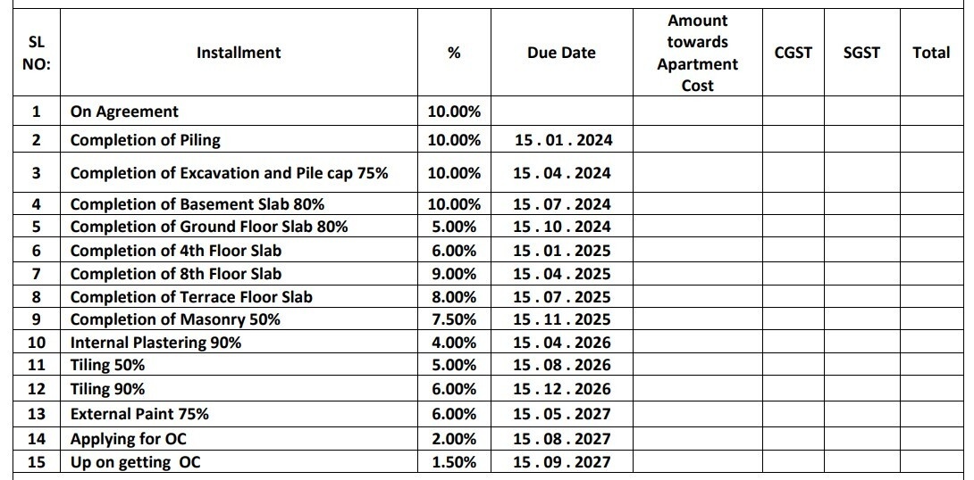 maybell Construction Linked Payment (CLP) Payment Plan