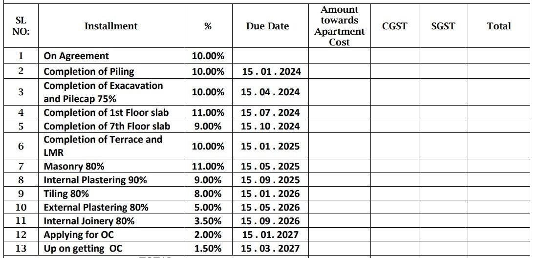 green-fort Construction Linked Payment (CLP) Payment Plan