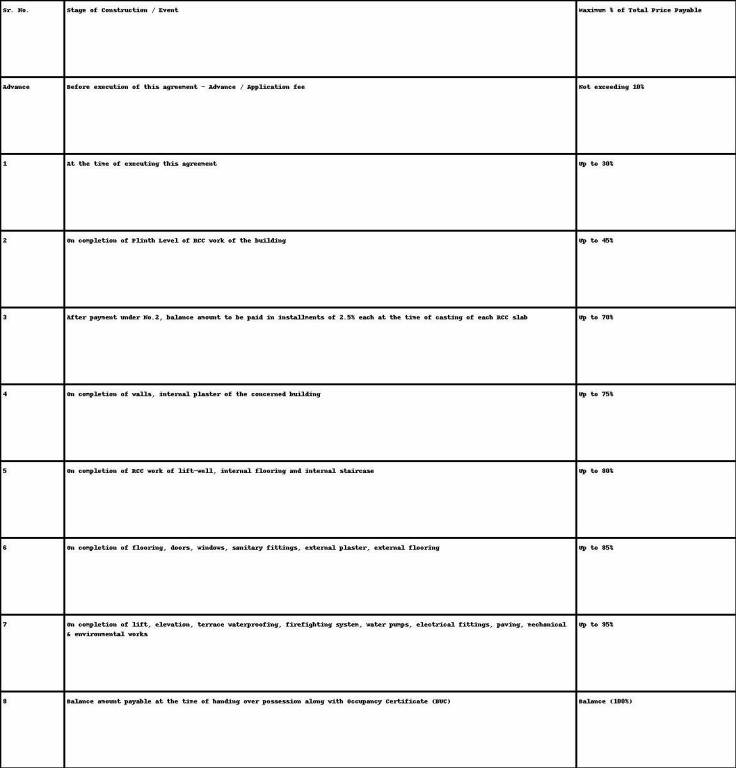 cilantra Construction Linked Payment (CLP) Payment Plan