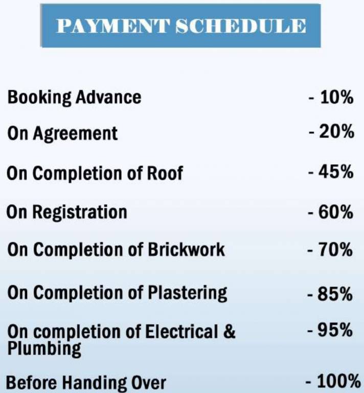 sai-prestige Construction Linked Payment (CLP) Payment Plan
