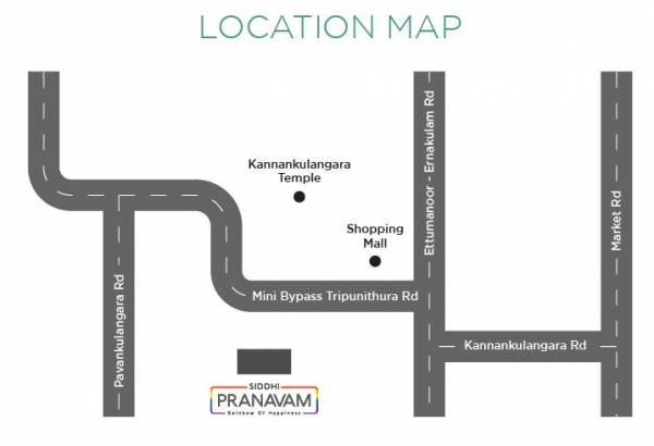  pranavam Location Plan
