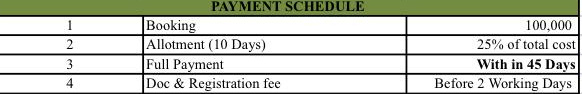 global-village Construction Linked Payment (CLP) Payment Plan