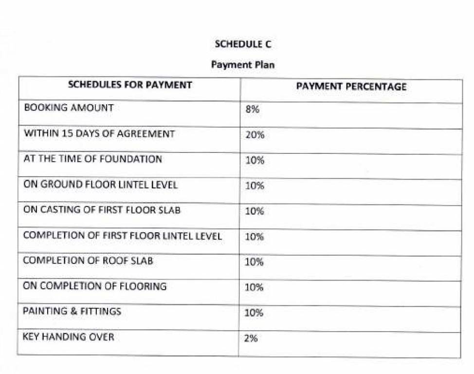 the-woods Construction Linked Payment (CLP) Payment Plan