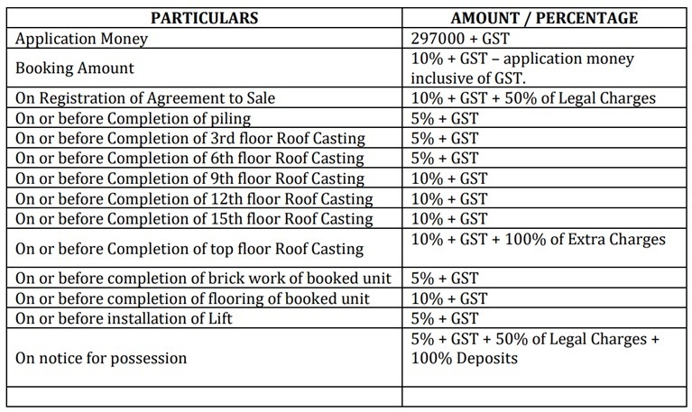 dakshini Construction Linked Payment (CLP) Payment Plan
