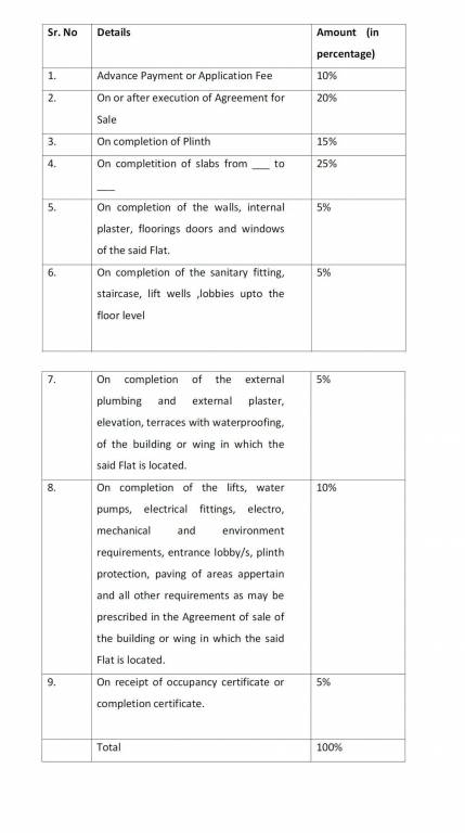 nagar-building-no-5 Construction Linked Payment (CLP) Payment Plan