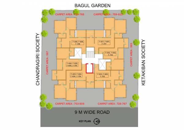  jai Jai Cluster Plan