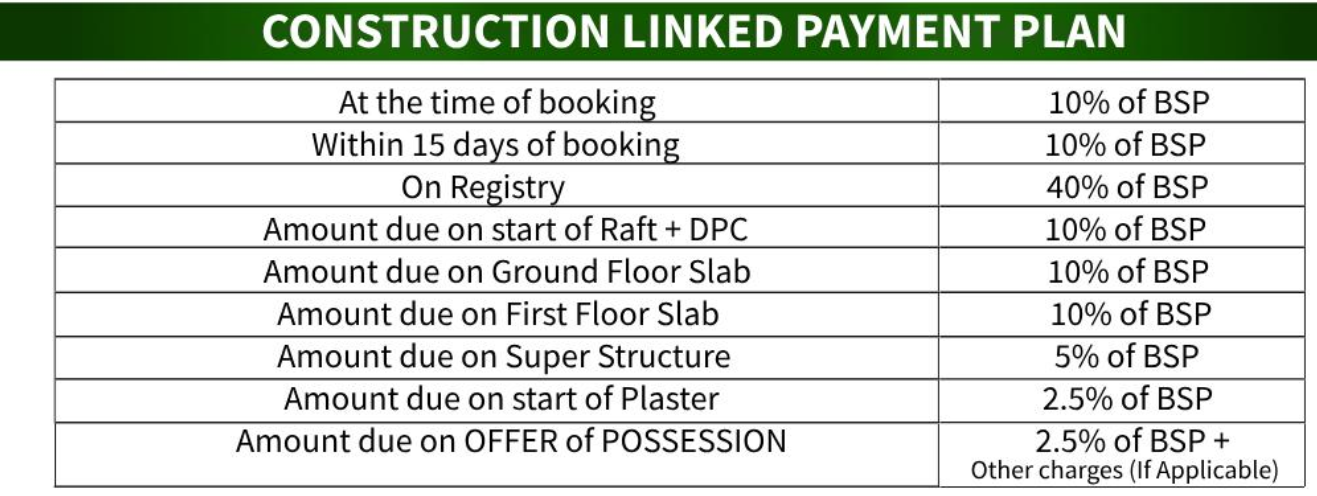 green-villa-1 Construction Linked Payment (CLP) Payment Plan