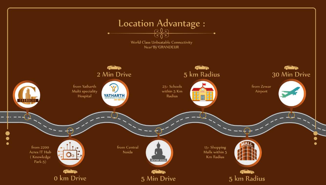  grandeor Location Plan